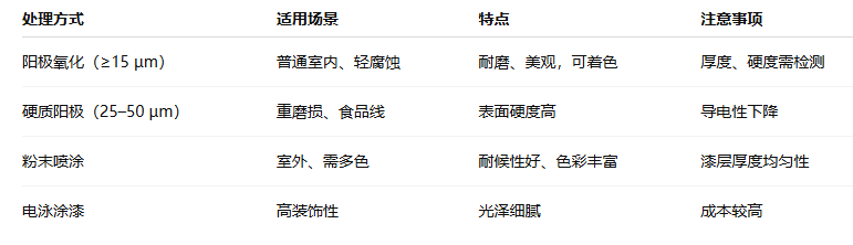 1751876218602505.png wechat_2025-07-07_161649_962.png